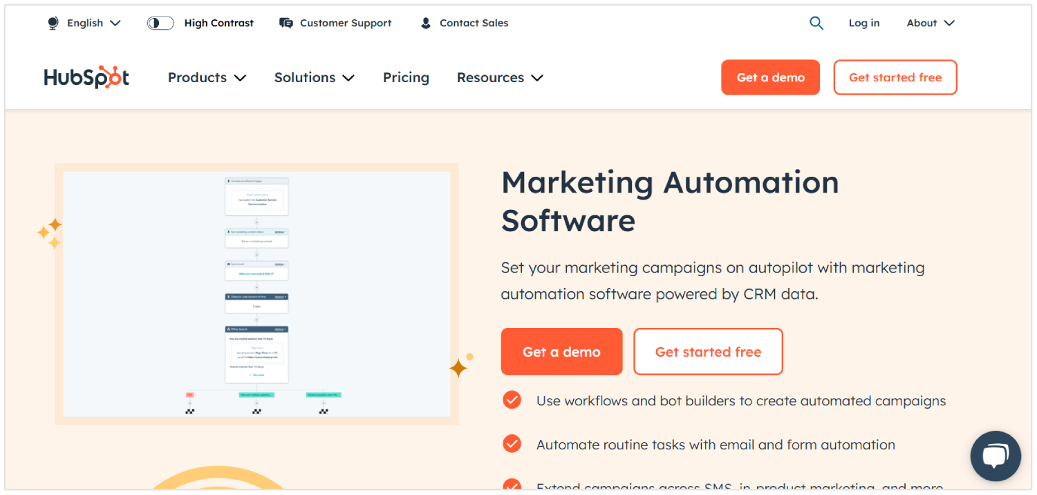 Hubspot Marketing-Automatisierungssoftware